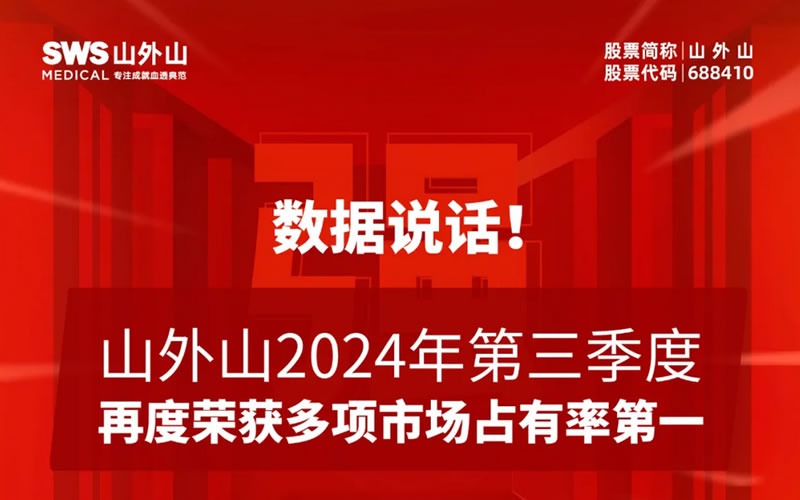 血液凈化龍頭2024年第三季度市場占有率再奪魁！